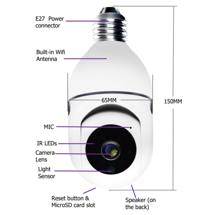 DP17 2.0 Million Pixels Single Light Source Smart Dual-band WiFi 1080P HD Outdoor Network Light Bulb Camera, Support Infrared Night Vision & Two-way Audio & Motion Detection & TF Card, DP17 Single Light Source DP17 2.0 Million Pixels Single Light Source Smart Dual-band WiFi 1080P HD Outdoor Network Light Bulb Camera, Support Infrared Night Vision & Two-way Audio & Motion Detection & TF Card, DP17 Single Light Source